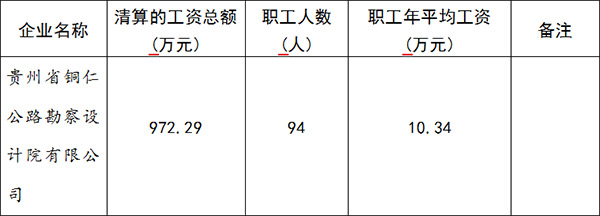 市属国有企业工资分配信息披露 市属国有企业工资分配信息披露